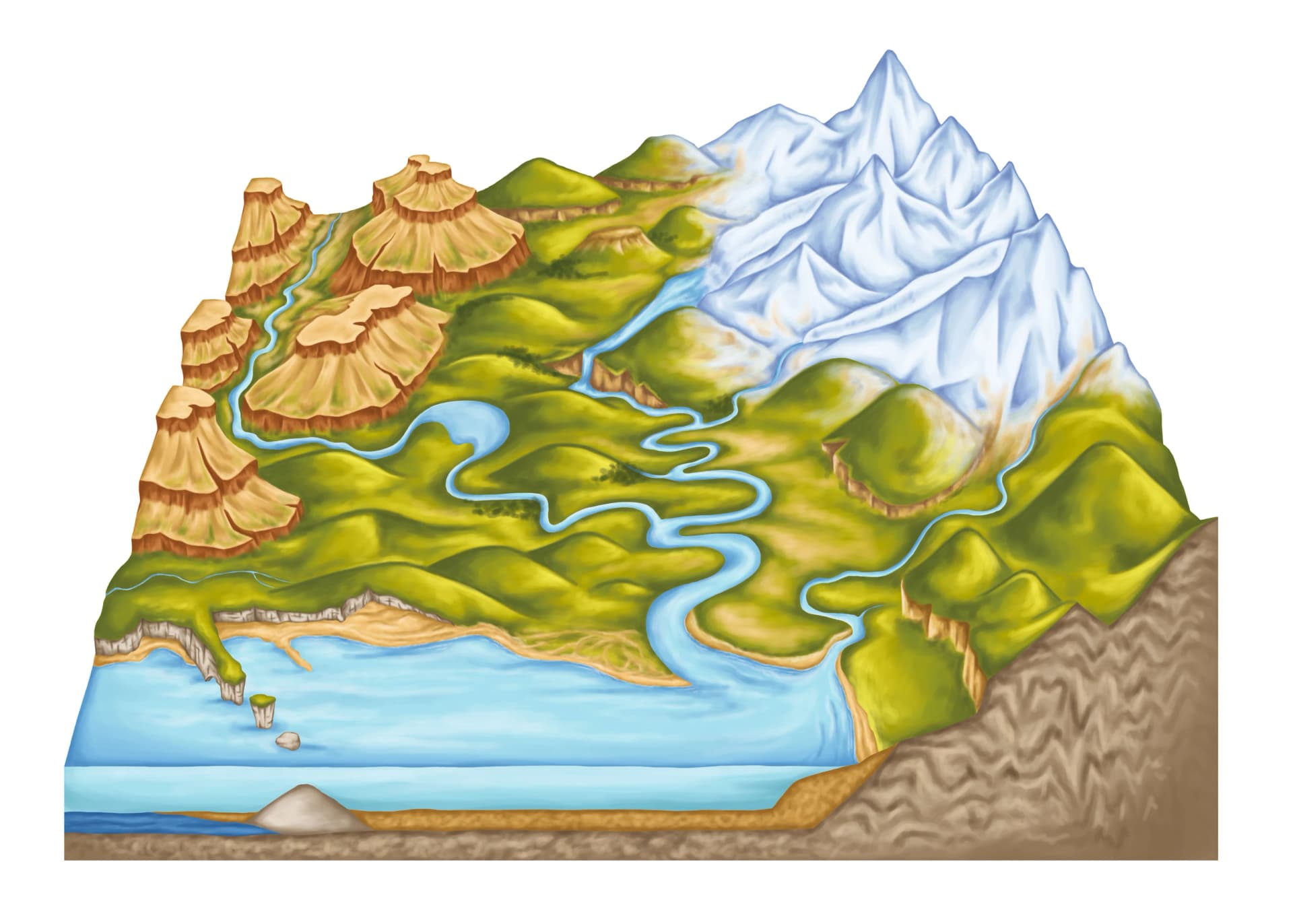 Continental Landform