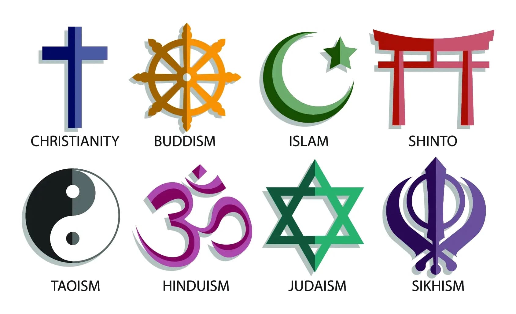 Religions