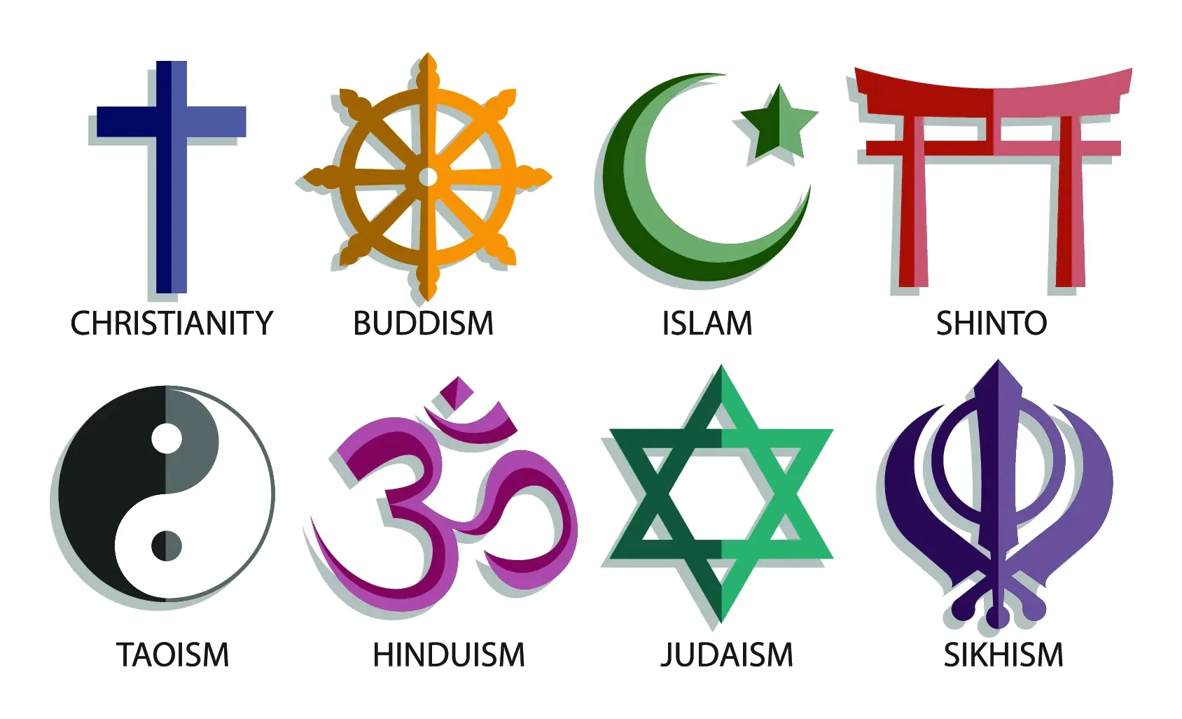 Religions