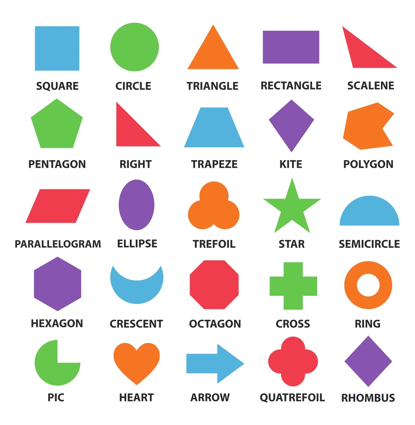 Geometric Shapes