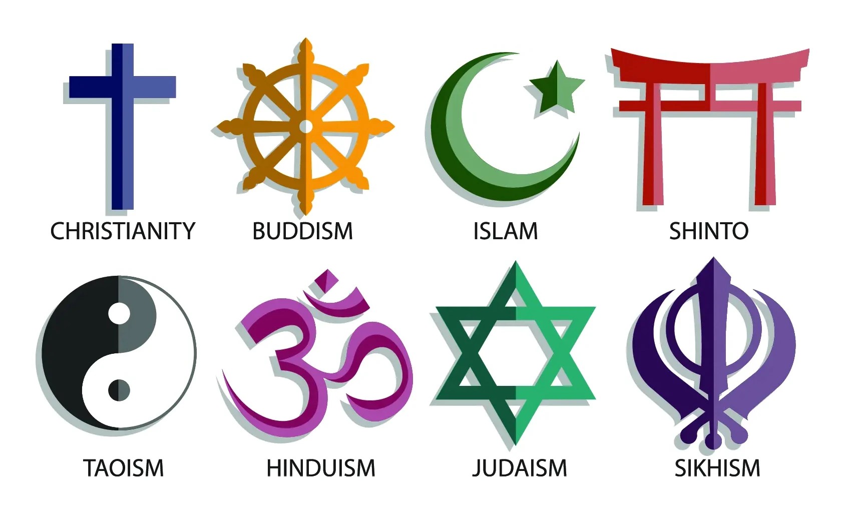 Religions