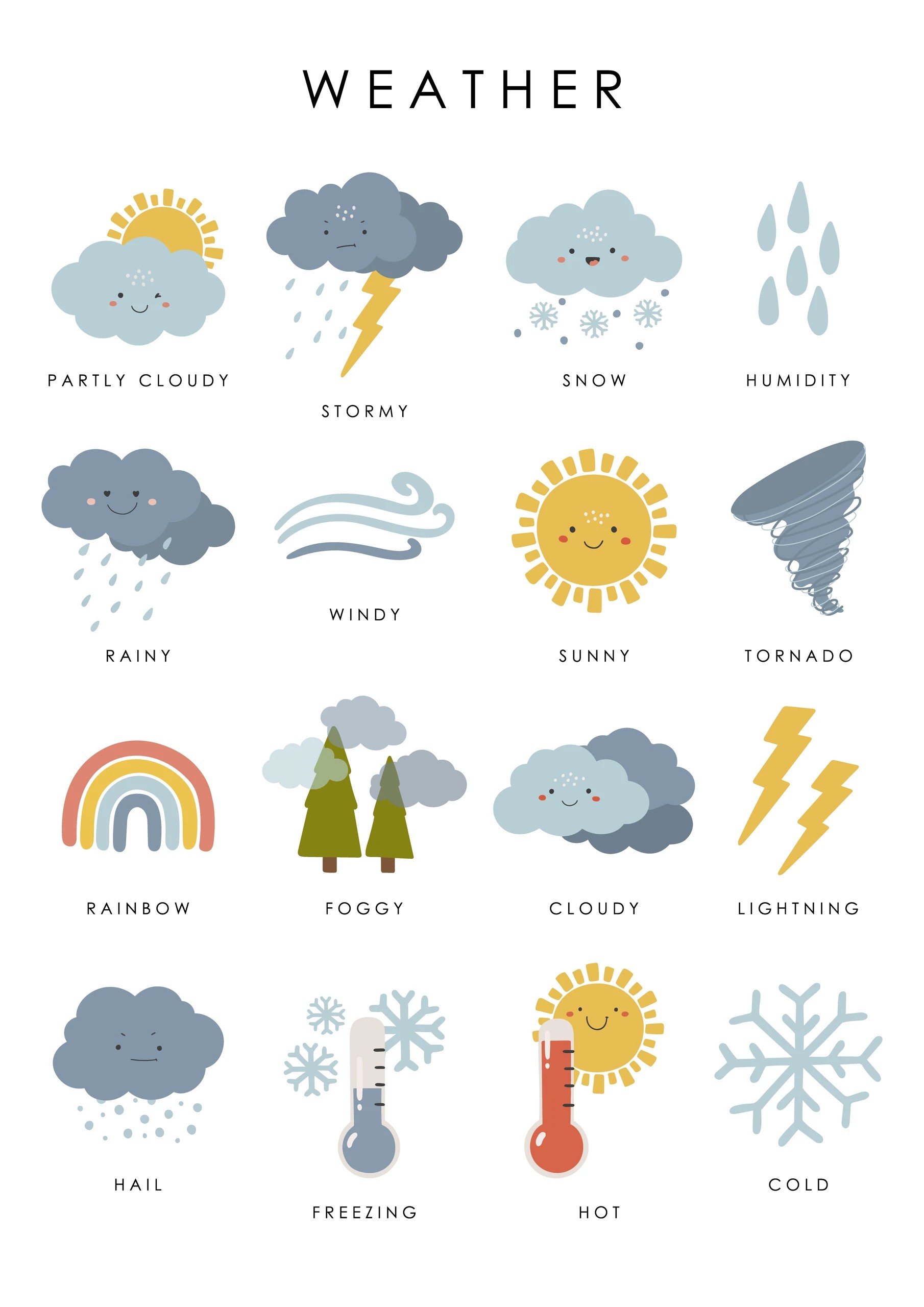 Weather